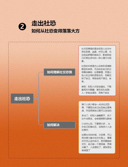 社交巨头到创业新贵，揭秘社交迷因，你也能掌握社交红利？