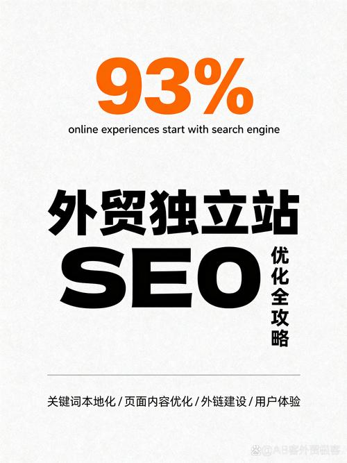 外贸企业如何通过SEO优化提升国际市场曝光率？