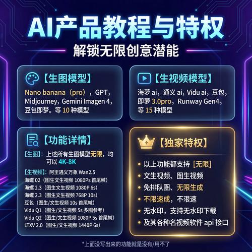 如何通过短视频达人孵化，快速成为热门平台红人？