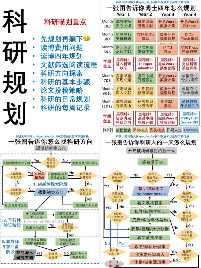 研究所网站建设方案，如何提升访问量和学术影响力？