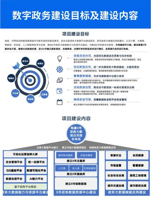 成都网站设计公司如何用大数据技术解决实际问题？