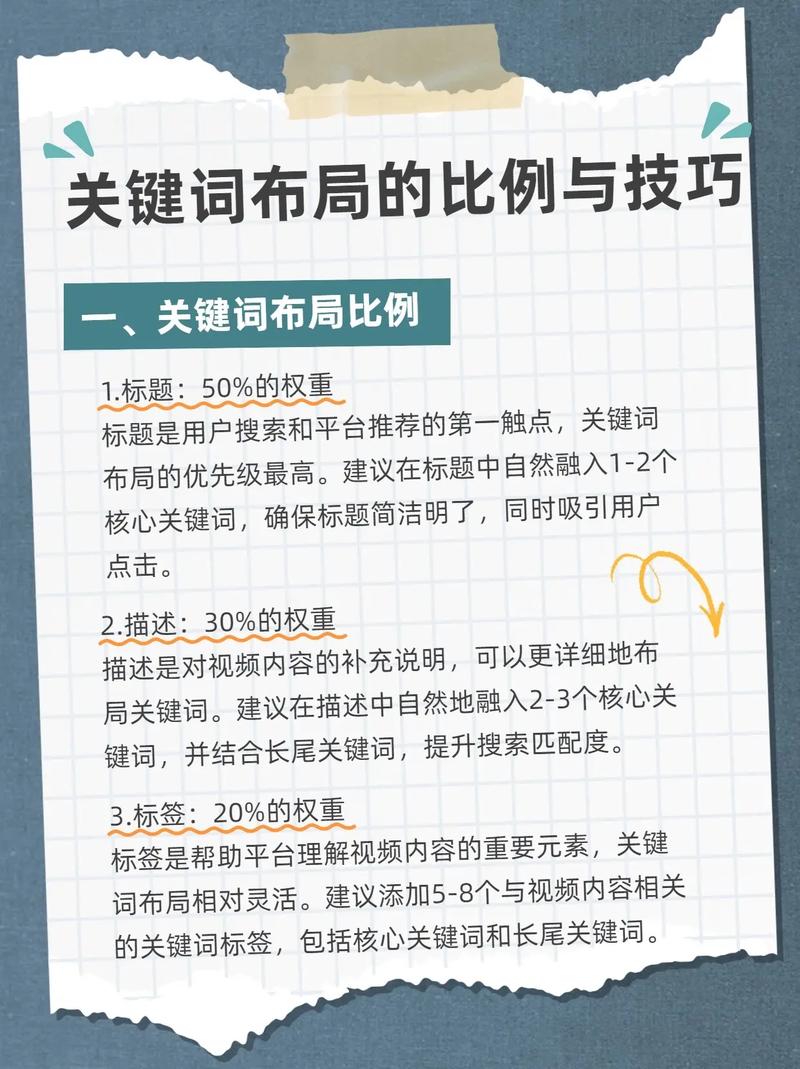 阅读本文，我能了解tag标签在SEO优化中的具体作用和好处吗？