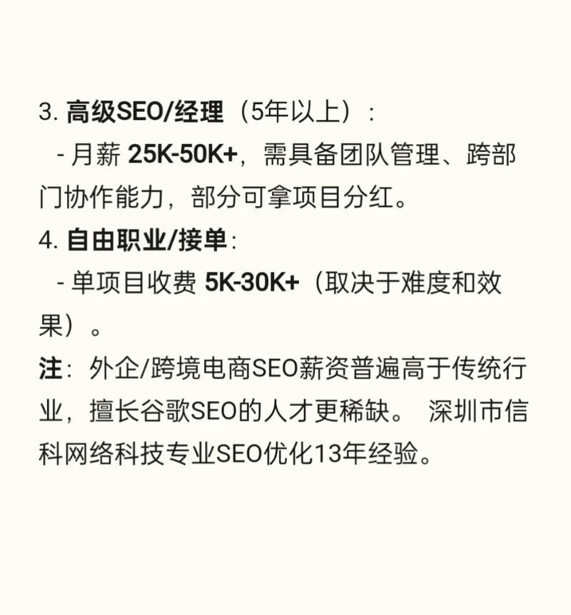 学习SEO，如何快速成为月薪过万的SEO专员？