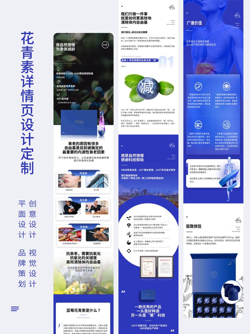如何制作电商商品详情页，提升转化率？