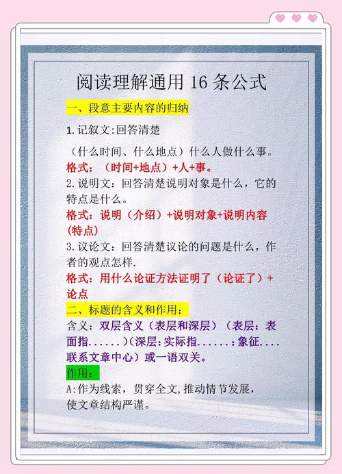 阅读本文，如何掌握多维度阐述关键词的技巧？