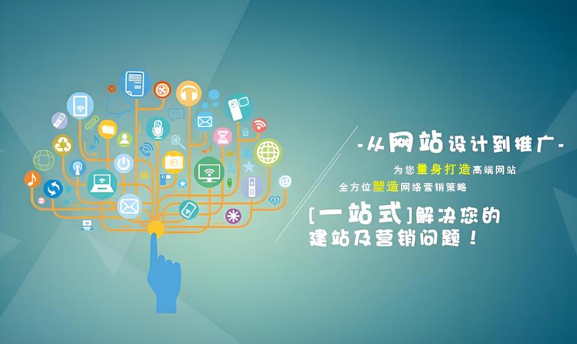 企业网站建设真的那么重要吗？不推广怎么行，用户能直接获得哪些好处？