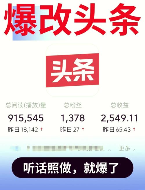 新手微商运营，微信还是头条？选对平台，轻松提升销量！