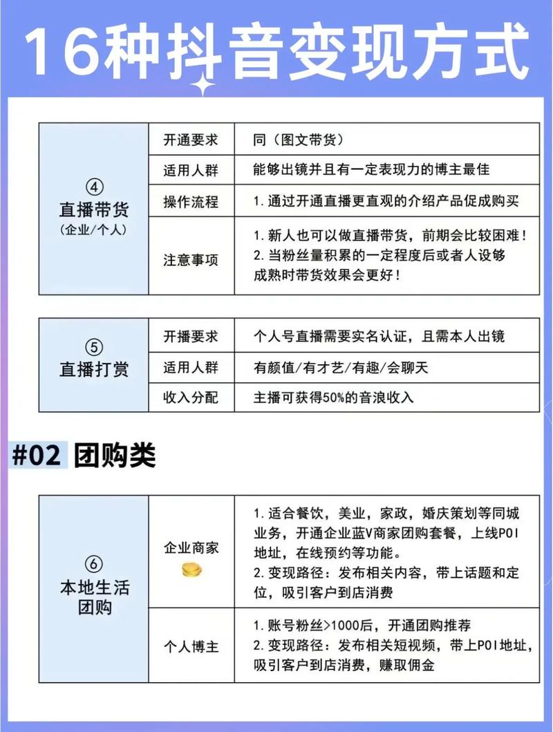 如何通过成都小程序开发提升转化率，让用户快速变现？
