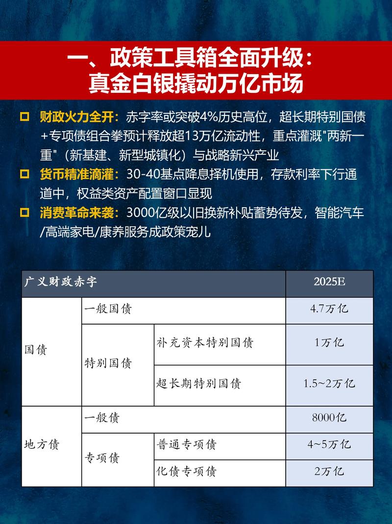 网站建设行业受重视，我们能获得哪些国家政策红利？
