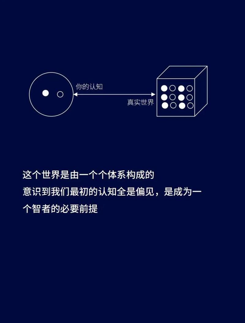 知乎精英分享，如何助你提升知识、洞察力？