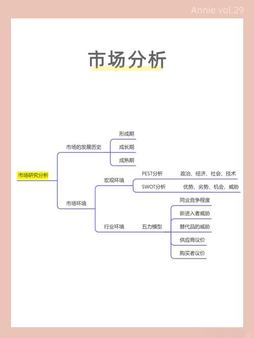 中小企业如何策划网络营销，快速提升品牌知名度？