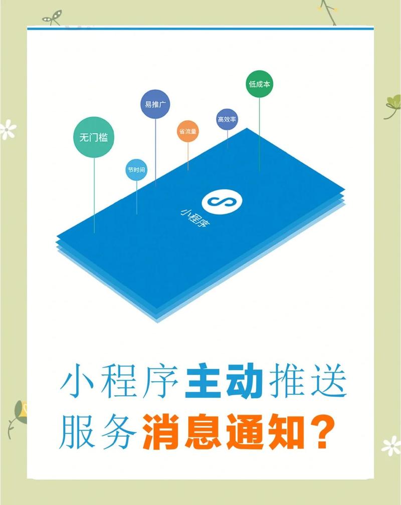 了解主动推送操作，轻松提升用户体验，你get了吗？