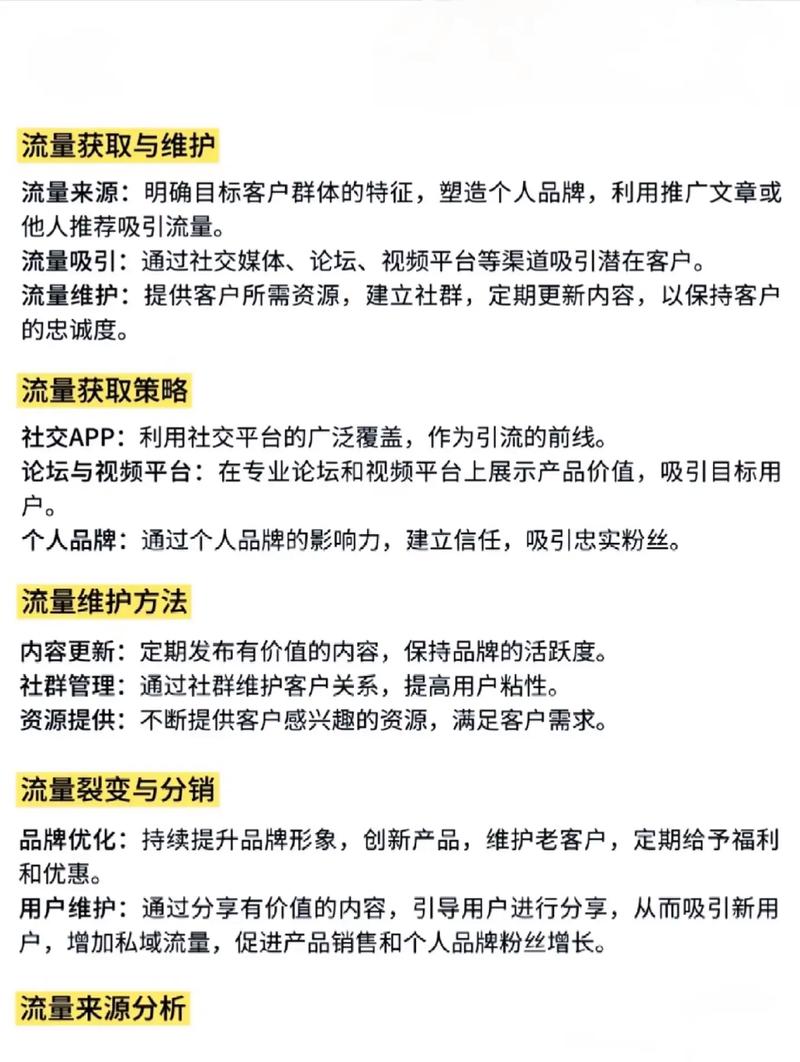 成都中小型企业如何通过网络营销实现业绩翻倍？