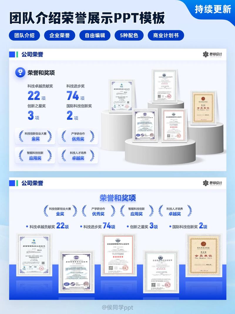 如何组建团队打造获奖网站，助你提升品牌影响力？