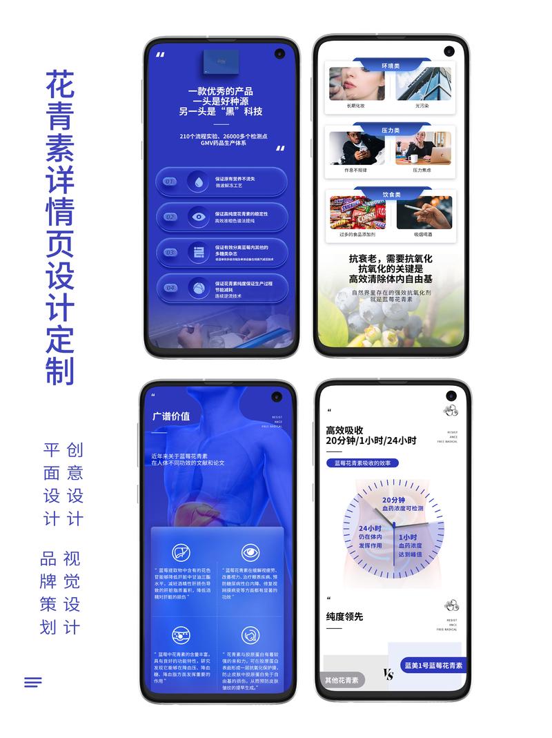 如何制作电商商品详情页，提升转化率？