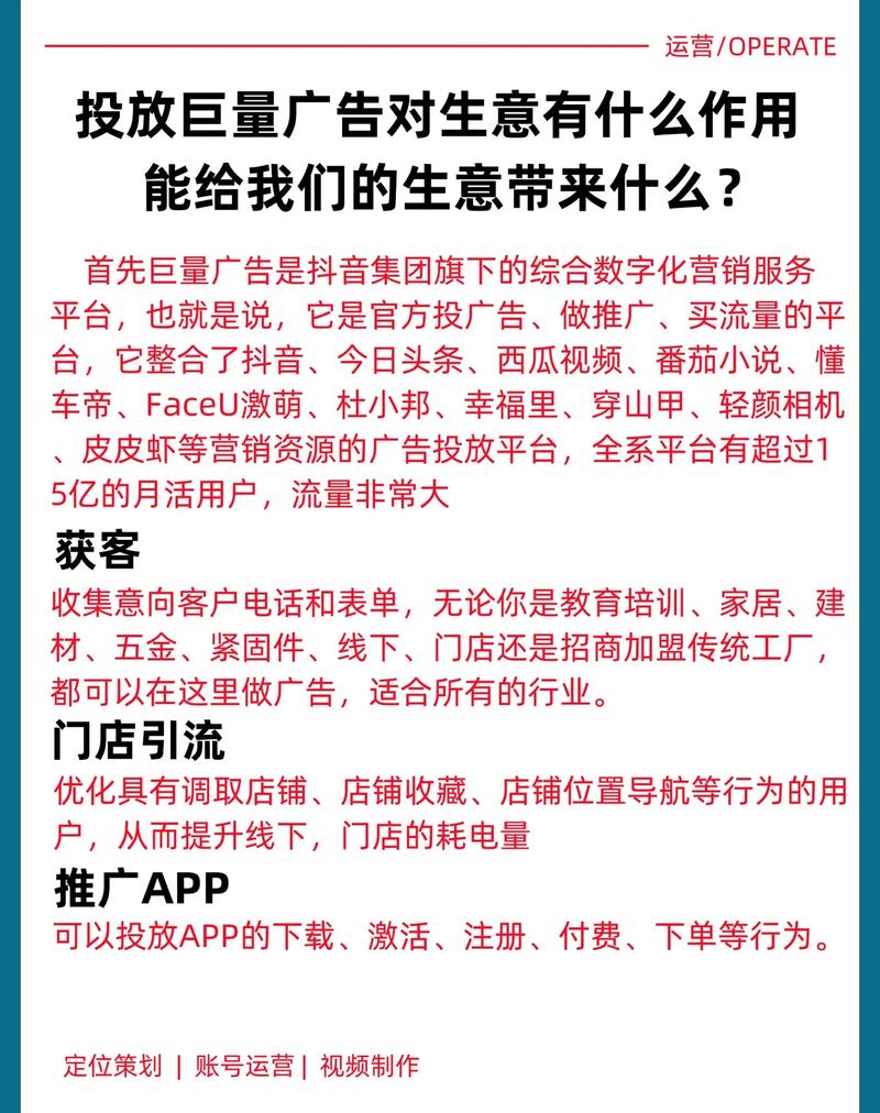 网络广告推广有哪些具体好处，能直接提升我的业务效益？