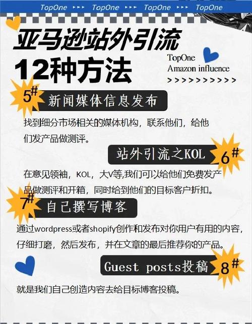 如何通过网络推广让企业产品销量翻倍？