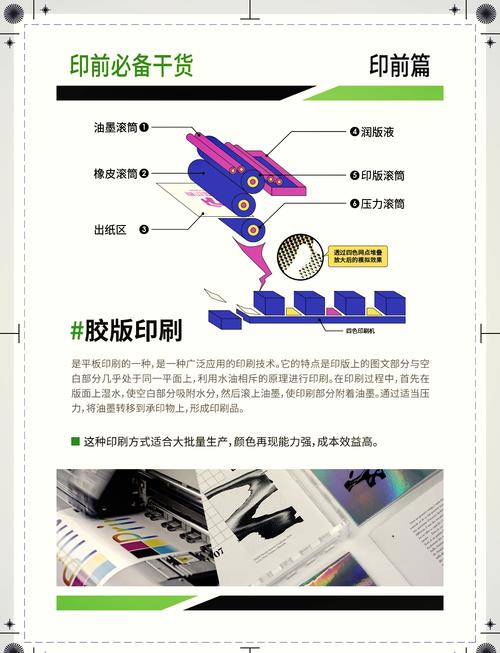 阅读本文，了解包装印刷关键因素，提升印刷品质！