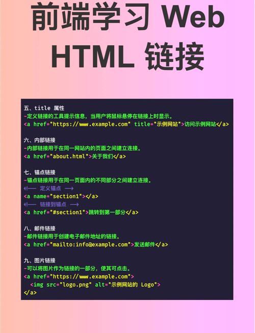 学习网站超链接技巧，如何提升网站流量和用户体验？