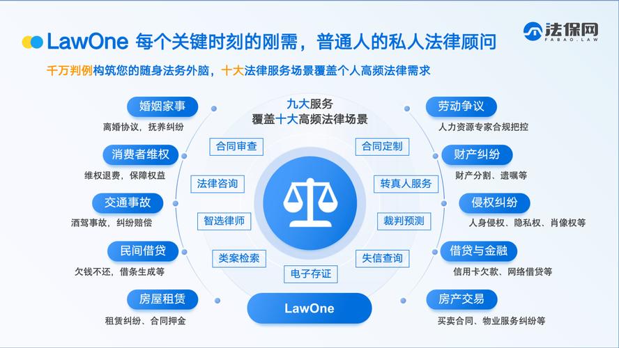 如何打造律师网站，提升客户信任度？