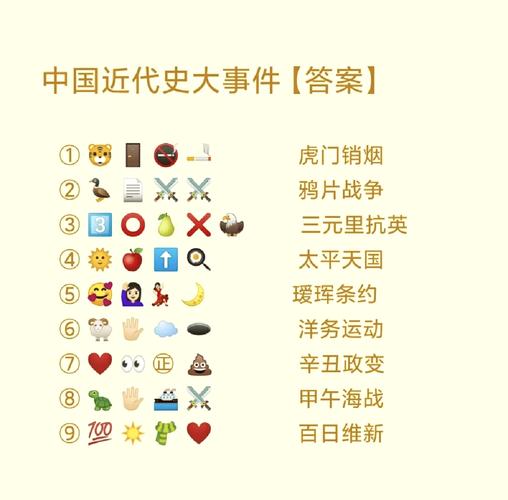 看这篇emojis历史，能解锁哪些惊喜知识？