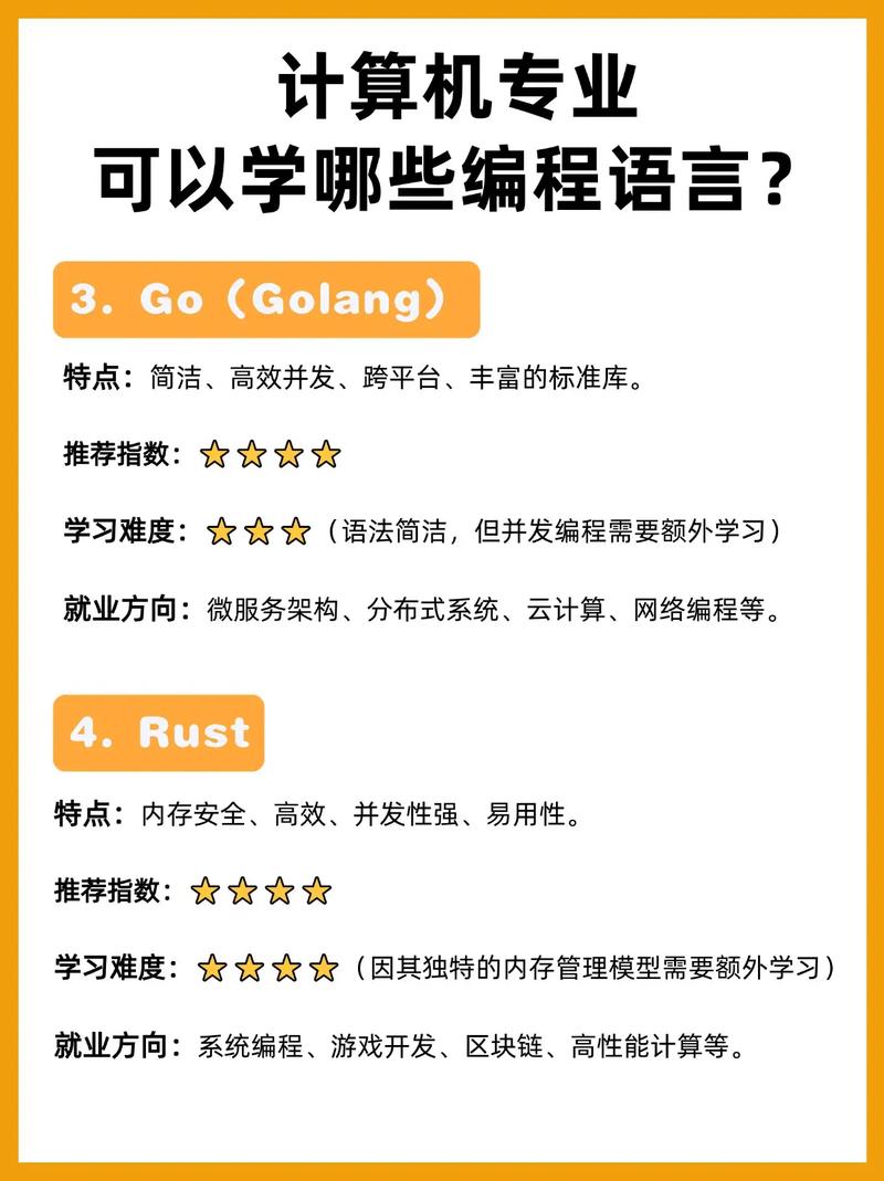 学习网站开发语言，如何选择最适合的编程语言？