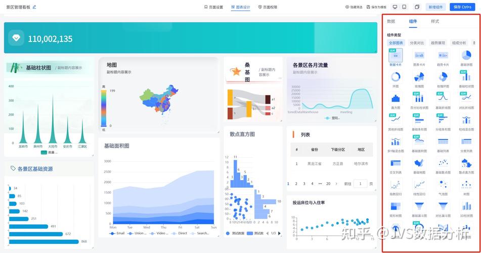 学习网页设计，掌握哪些可视化开发工具最实用？
