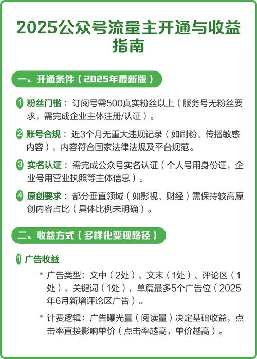 如何通过网站刷流量主点击优化，快速提升广告收益？