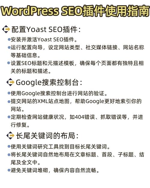 如何通过学习高端建站步骤，轻松打造专业网站提升品牌形象？