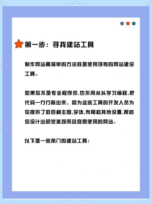 Squarespace能帮我轻松打造专业网站，提升品牌形象吗？