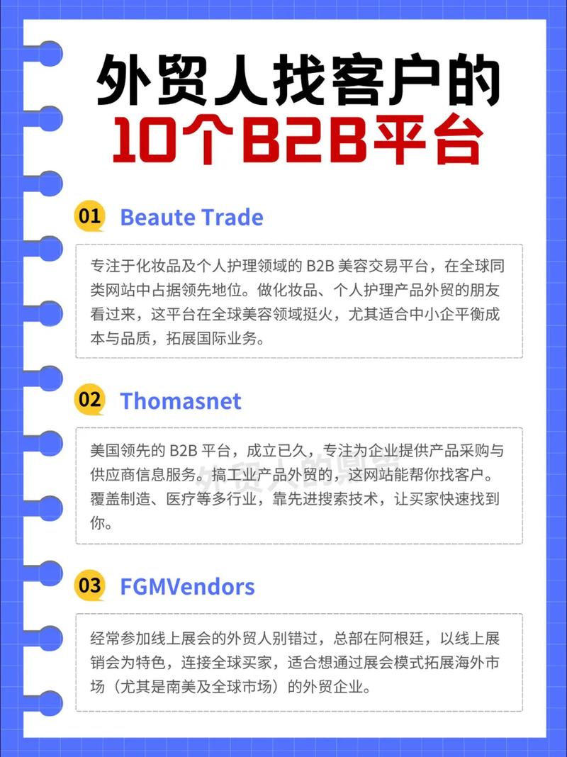 外贸网站推广，如何精准获取潜在客户？