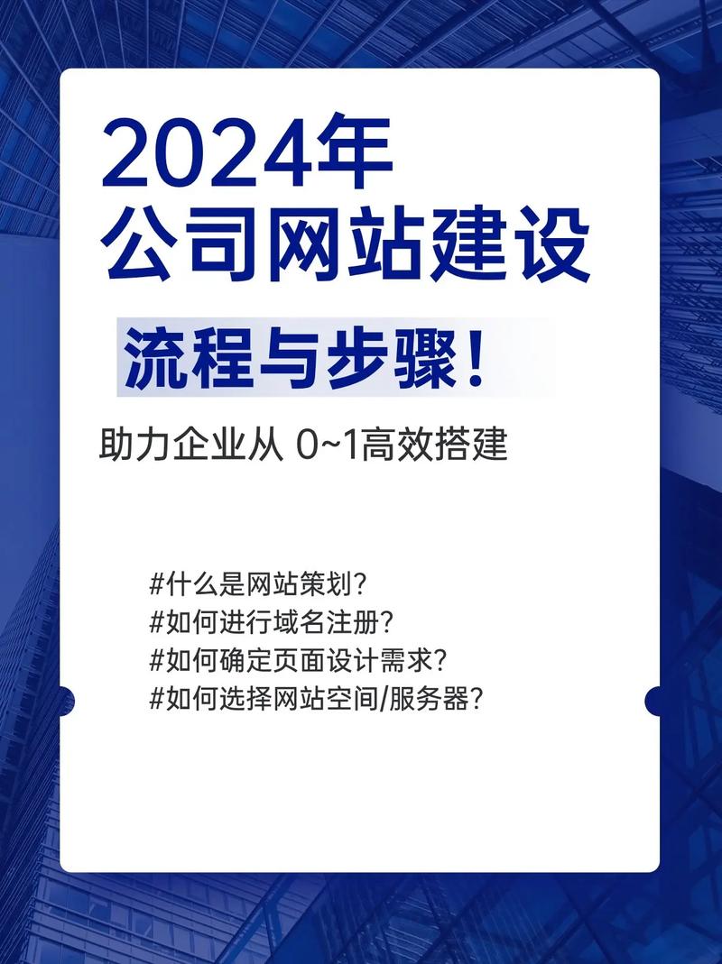 企业建站具体步骤有哪些，能快速掌握网站建设技巧吗？