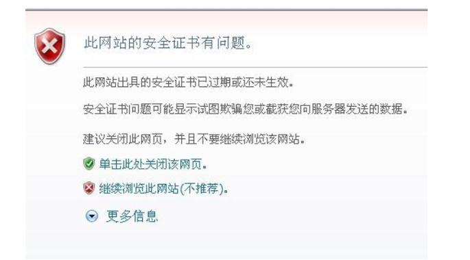 为何SSL证书过期后网站安全防护会瞬间失效？