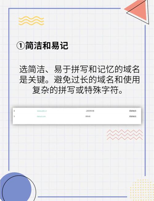 好的域名应该满足哪些条件？快速掌握域名选择技巧！