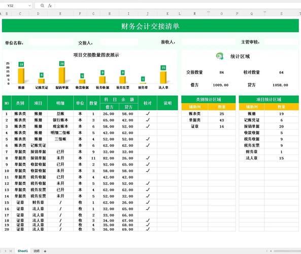 网站交接包含哪些关键内容？如何避免交接风险？