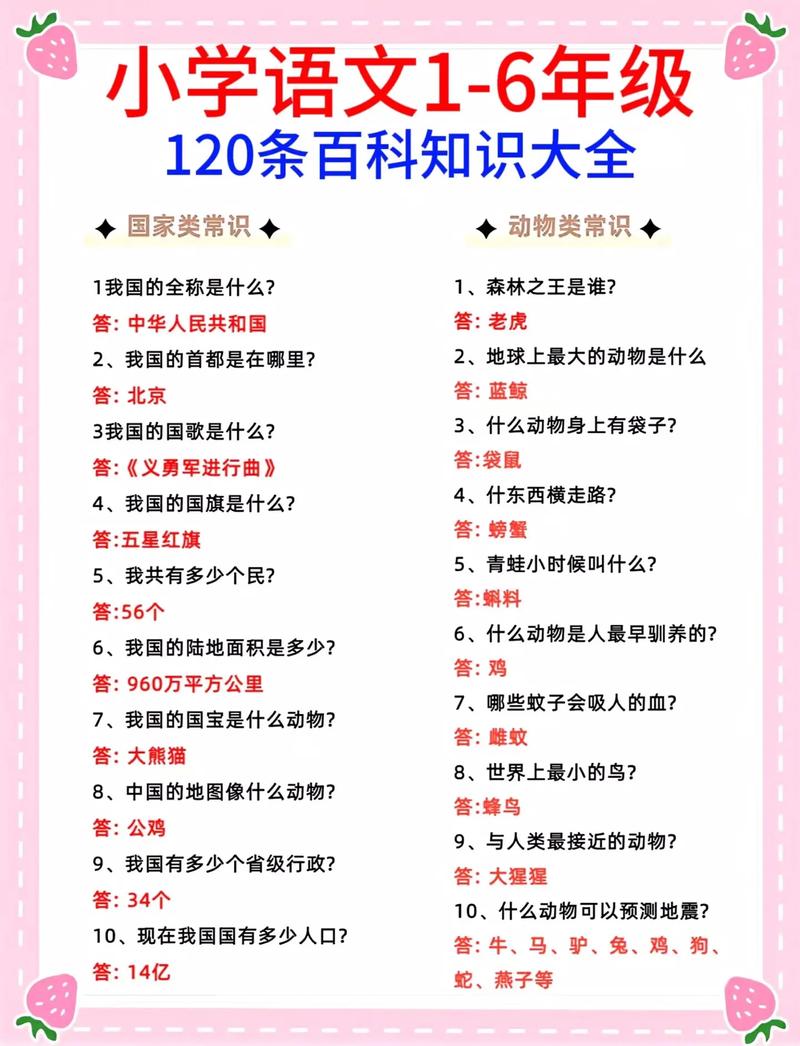 阅读本文，你将了解百度百科的哪些实用知识？