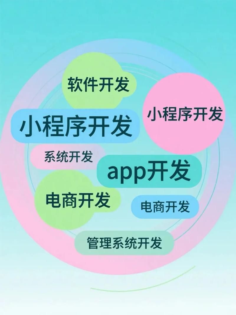 创业初期外包软件开发，如何避免踩坑，提升项目成功率？