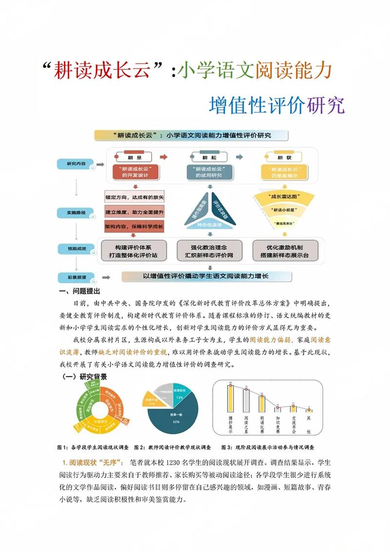 如何提升网站建设效果，让用户阅读后获得哪些具体好处？