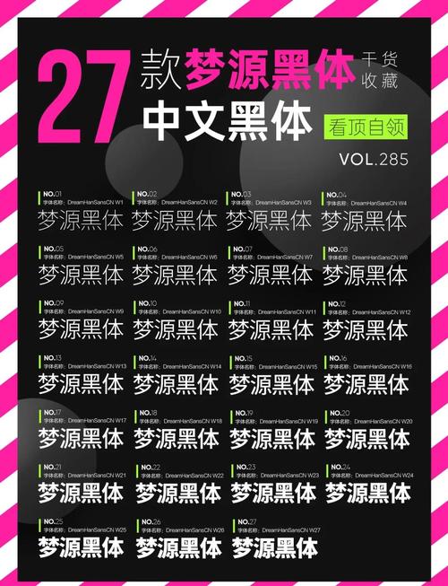 下载思源黑体免费商用，告别微软雅黑，提升网站字体品质？