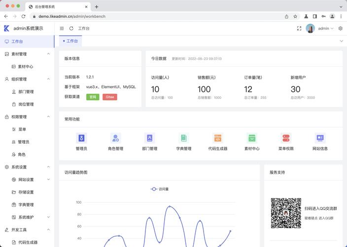 网站管理后台需要哪些功能，能提升运营效率？