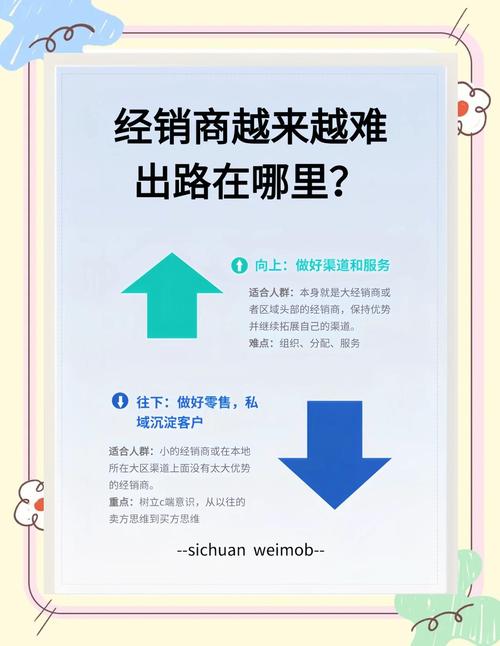 现在网站制作公司日子不好过如何转型才能抓住市场机遇？