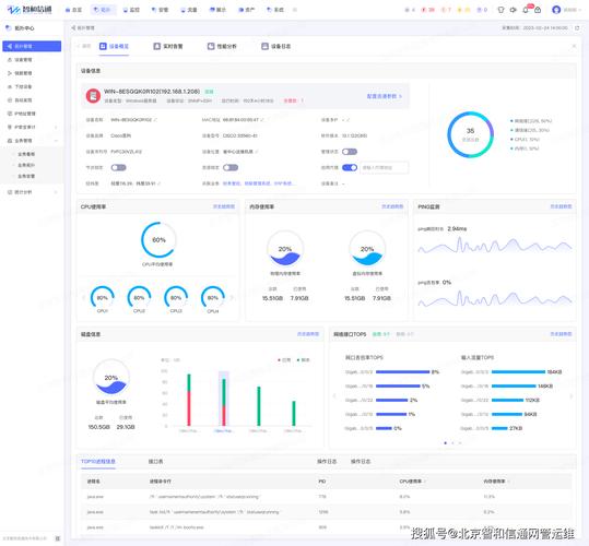 服务器监控中，SEO如何助力提升监控效果与效率？