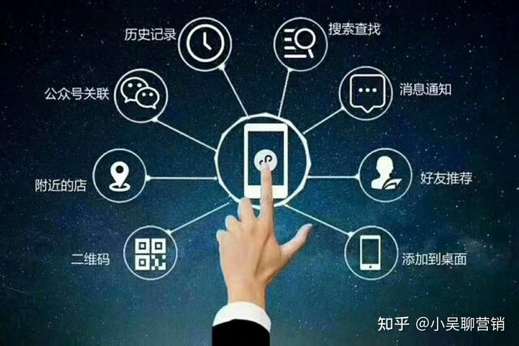 自助建站有哪些具体好处和不足，如何选择适合自己的方案？
