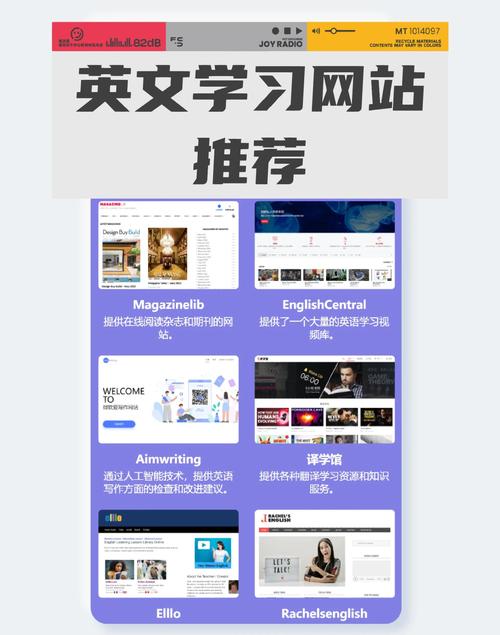 学习响应式网站特点，如何提升用户体验？
