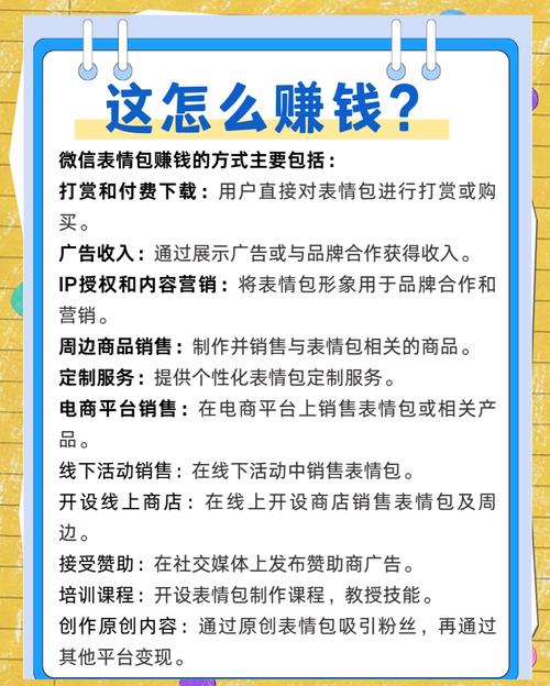 网络推广投入巨资，如何快速见效？