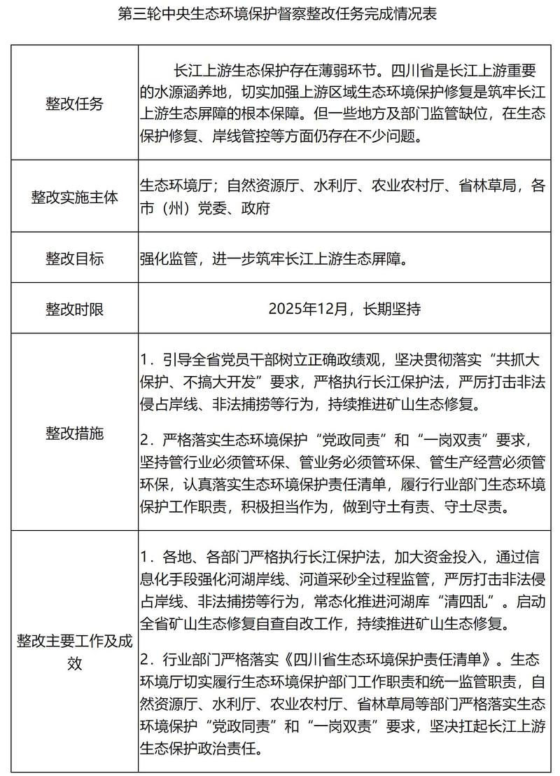 如何通过管理垃圾评论提升博客评论质量？