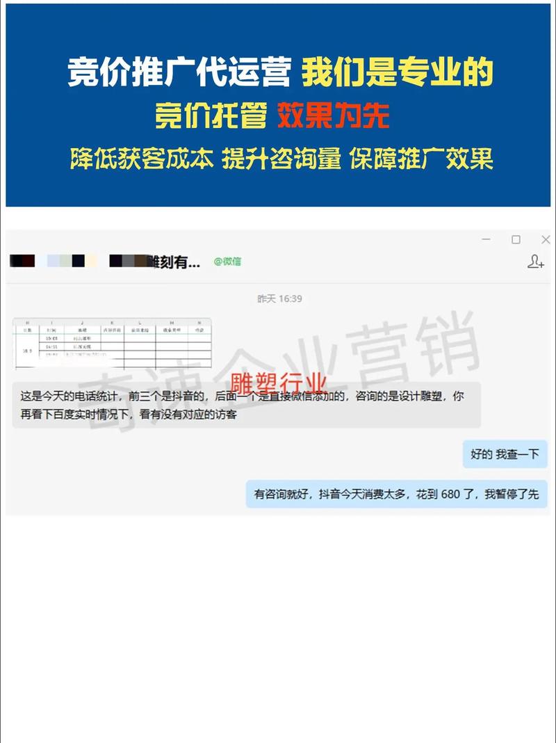SEM竞价托管如何避免常见错误，提升广告效果？