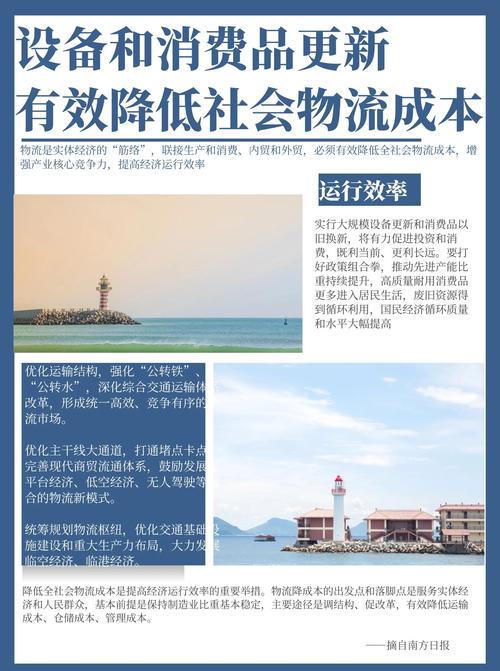 建设物流网站时如何确保提升运输效率并降低成本？