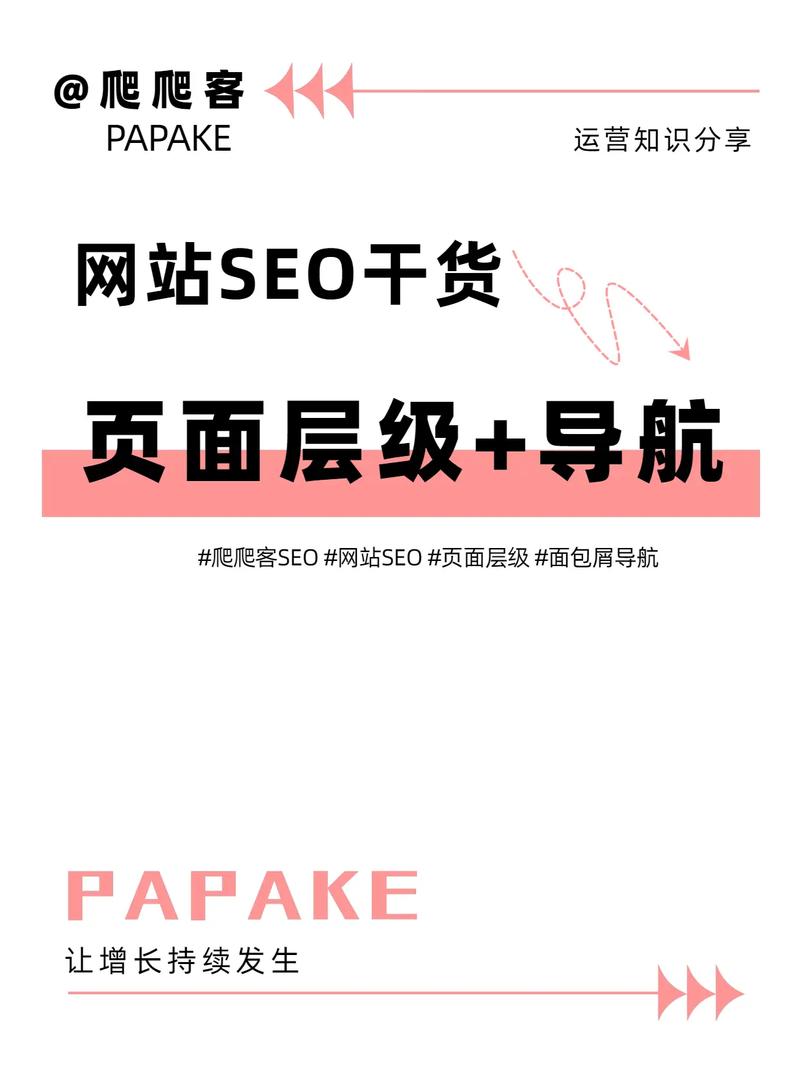 阅读这篇文章，面包屑导航如何助力我的网站SEO优化？