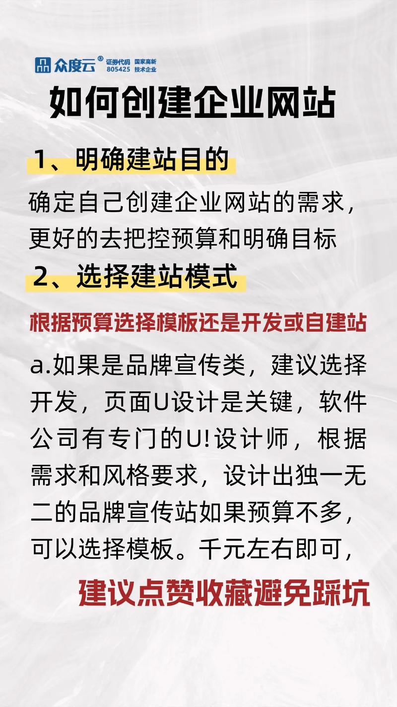 企业建站选自助还是定制？如何节省成本又提升网站效果？